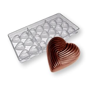 Mushrooms Chocolate Mold, Chocolate Making Tools for Ladyfingers Cookies  Decoration - 2 pcs: Buy Online at Best Price in UAE 